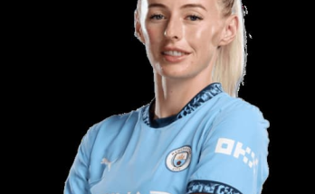 Chloe Kelly Biography
