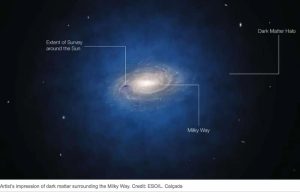Dark matter remains one of the greatest scientific mysteries